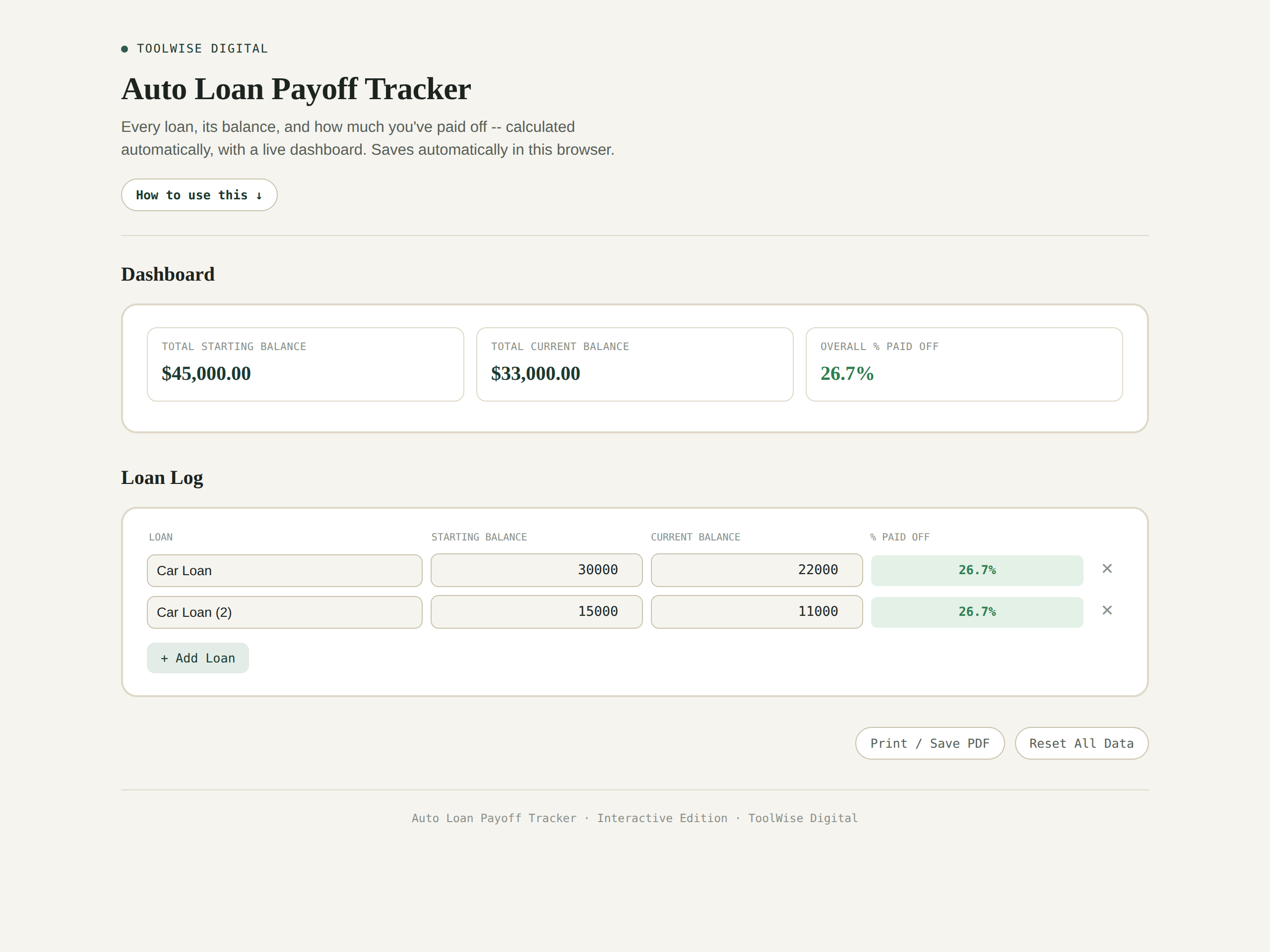 Auto Loan Payoff Tracker