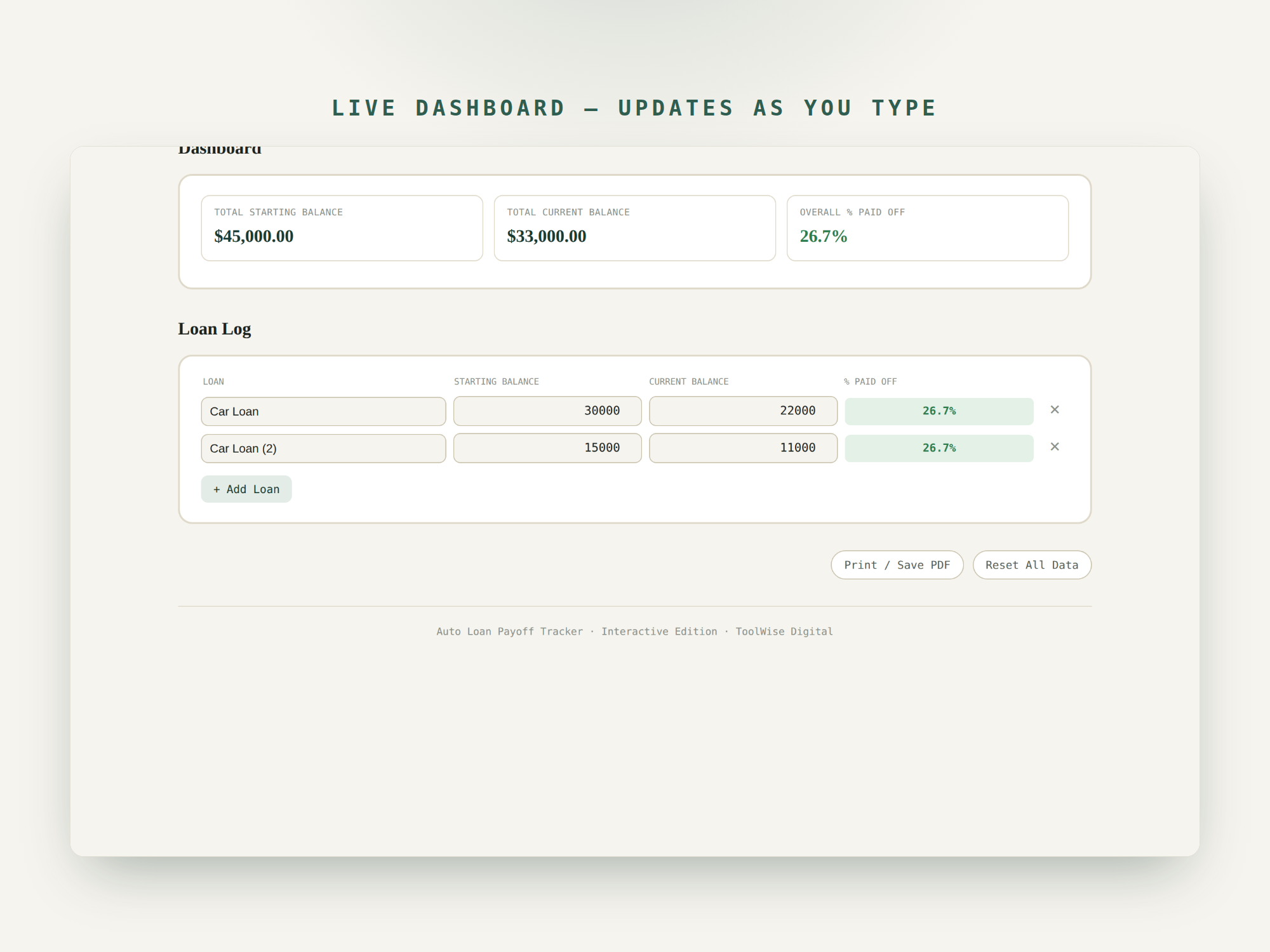 Auto Loan Payoff Tracker — Google Sheets & Excel spreadsheet by ToolWise Digital — view 7