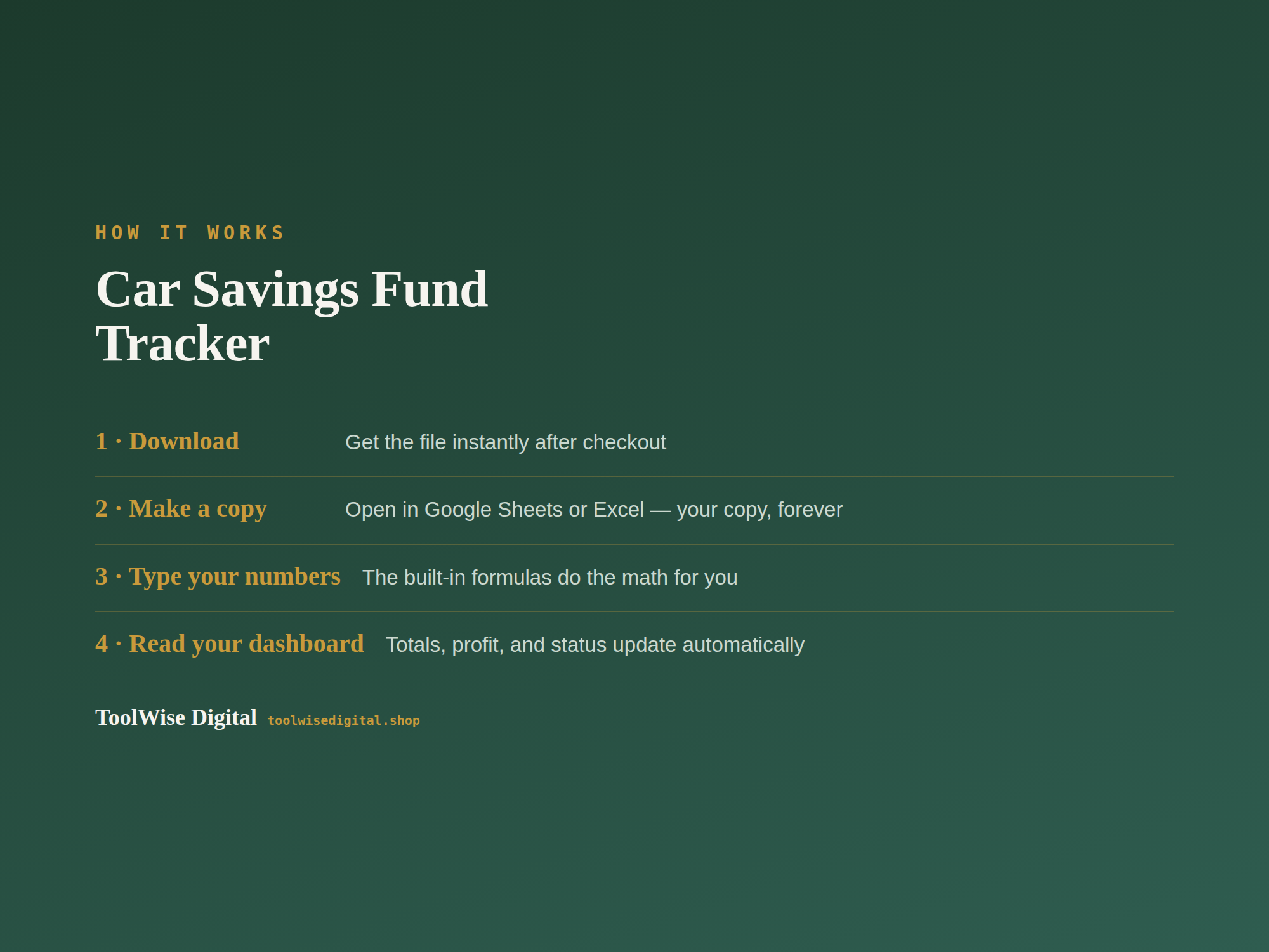 Car Savings Fund Tracker — Google Sheets & Excel spreadsheet by ToolWise Digital — view 5