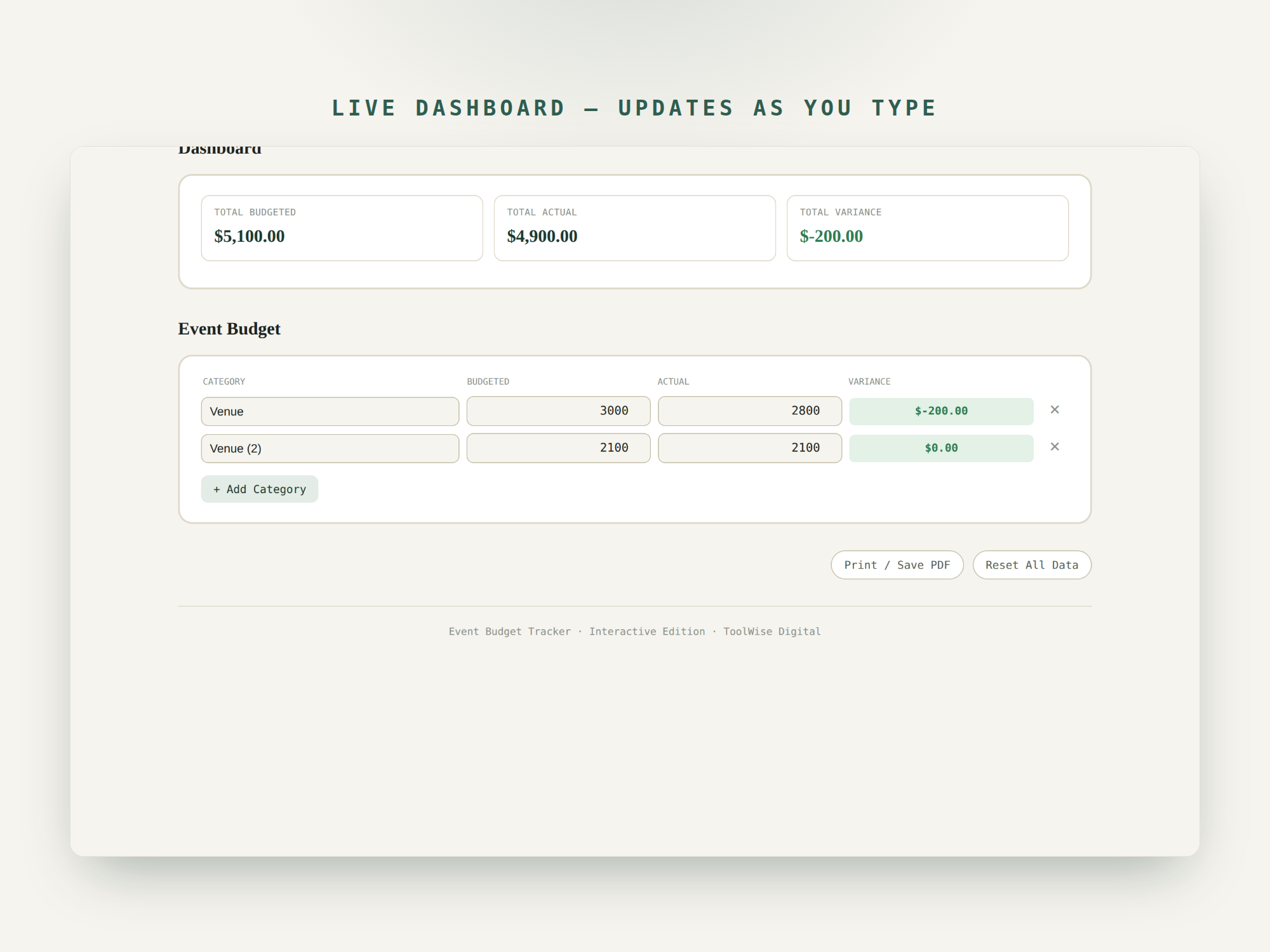 Event Budget Tracker — Google Sheets & Excel spreadsheet by ToolWise Digital — view 7