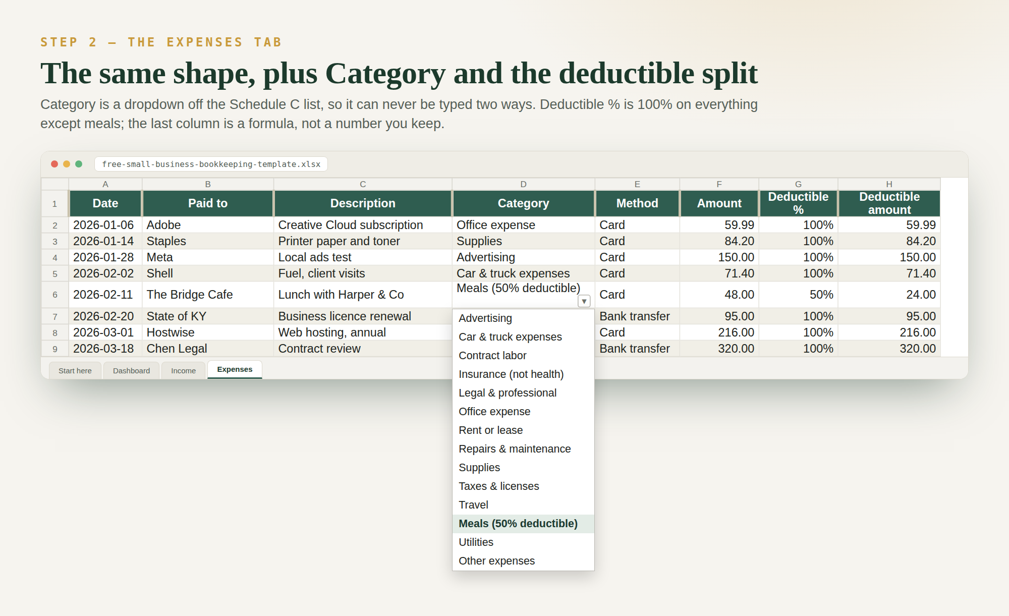The free bookkeeping template's Expenses tab with the Category dropdown open, showing the fourteen Schedule C categories, Meals (50% deductible) selected, and the Deductible amount column computing $24.00 from a $48.00 meal