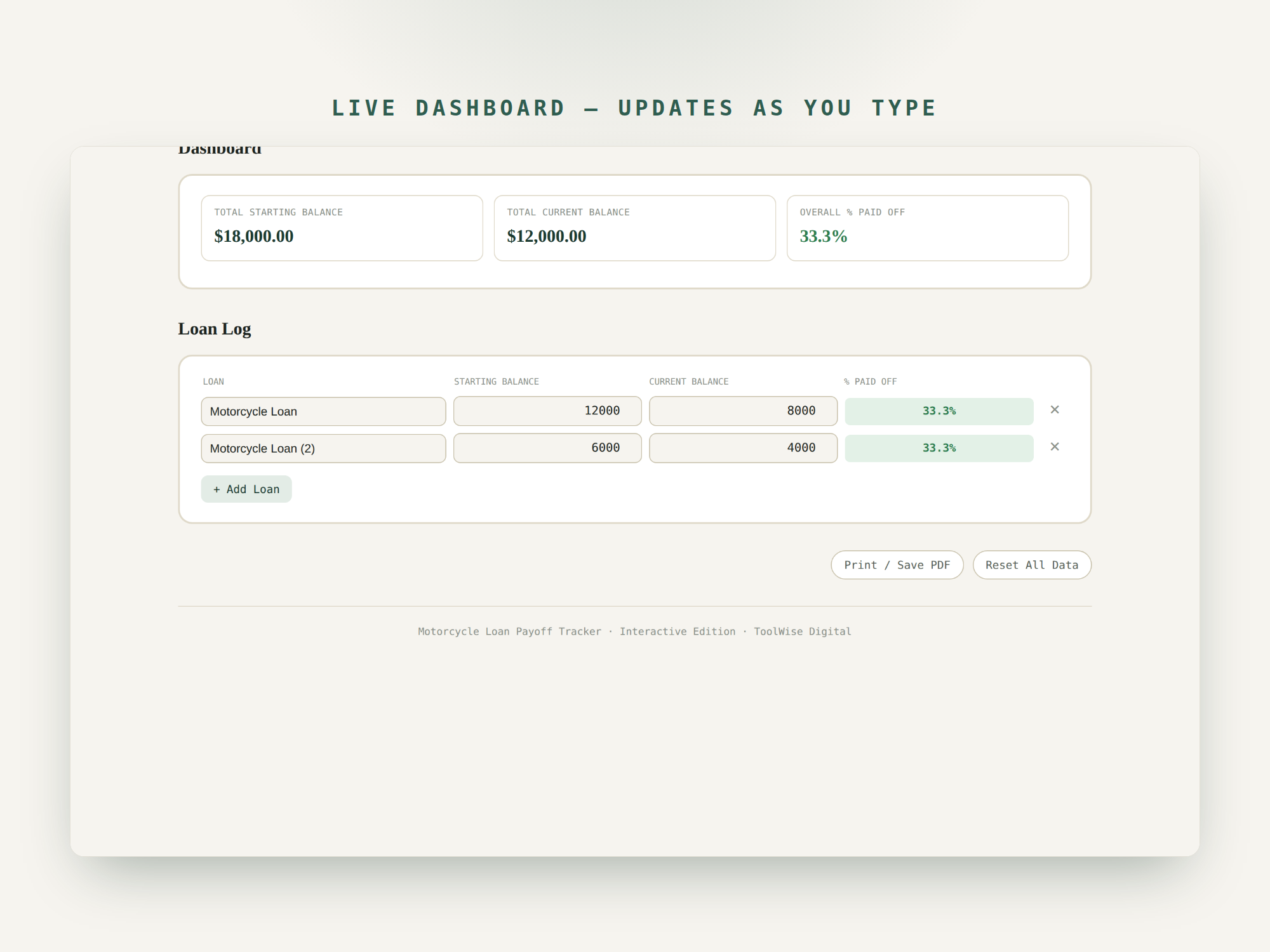 Motorcycle Loan Payoff Tracker — Google Sheets & Excel spreadsheet by ToolWise Digital — view 7