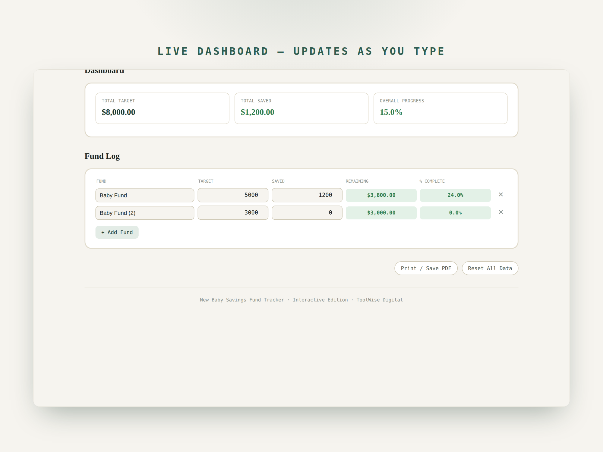 New Baby Savings Fund Tracker — Google Sheets & Excel spreadsheet by ToolWise Digital — view 7
