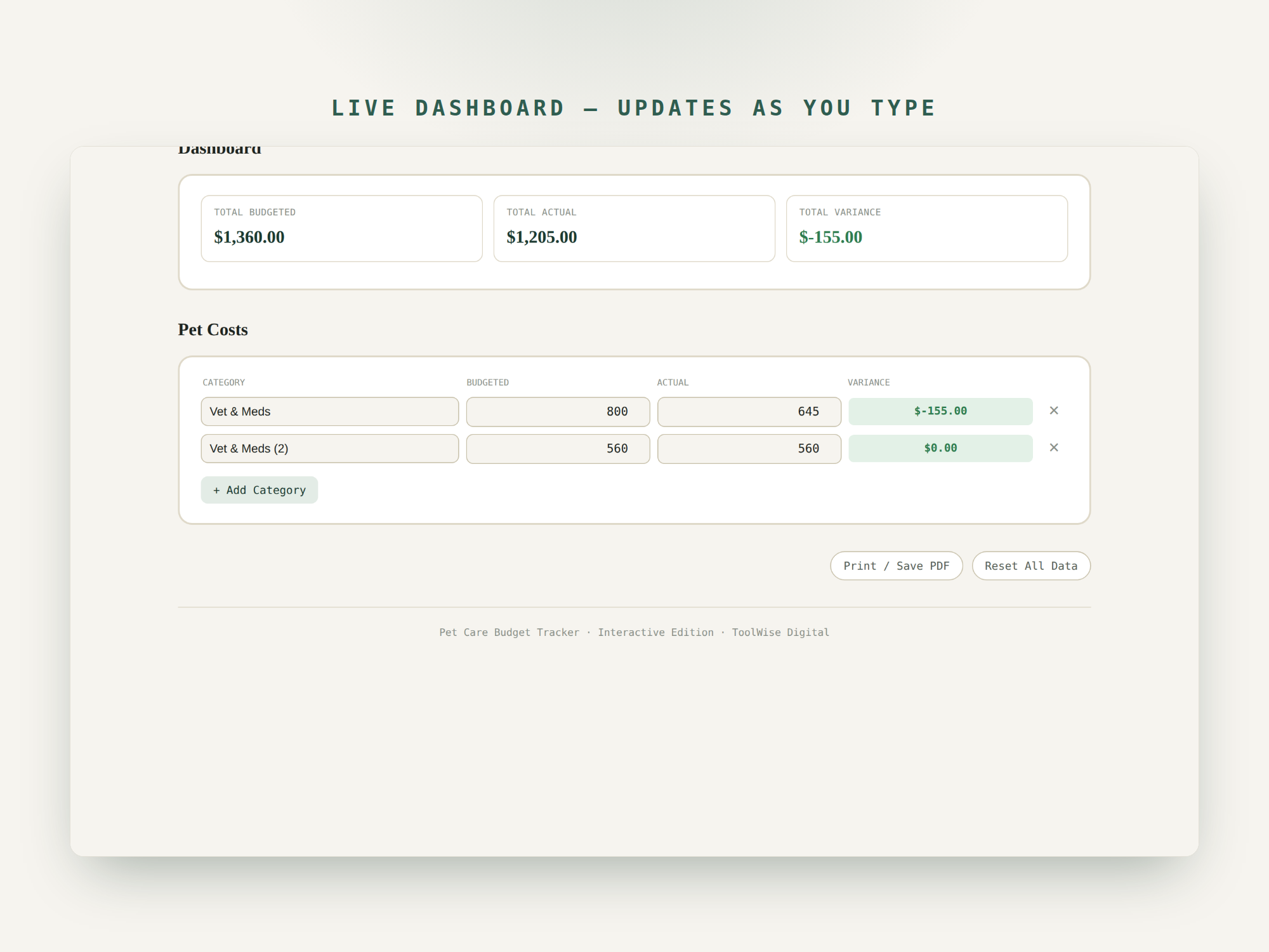 Pet Care Budget Tracker — Google Sheets & Excel spreadsheet by ToolWise Digital — view 7