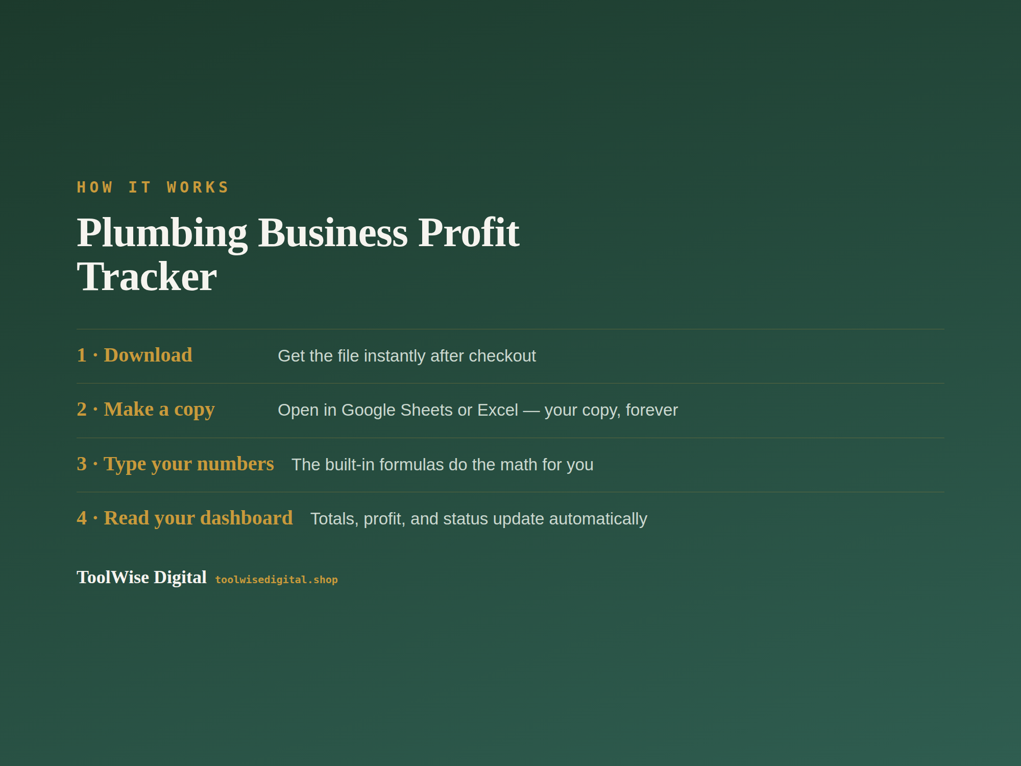 Plumbing Business Profit & Loss Tracker — Google Sheets & Excel spreadsheet by ToolWise Digital — view 5