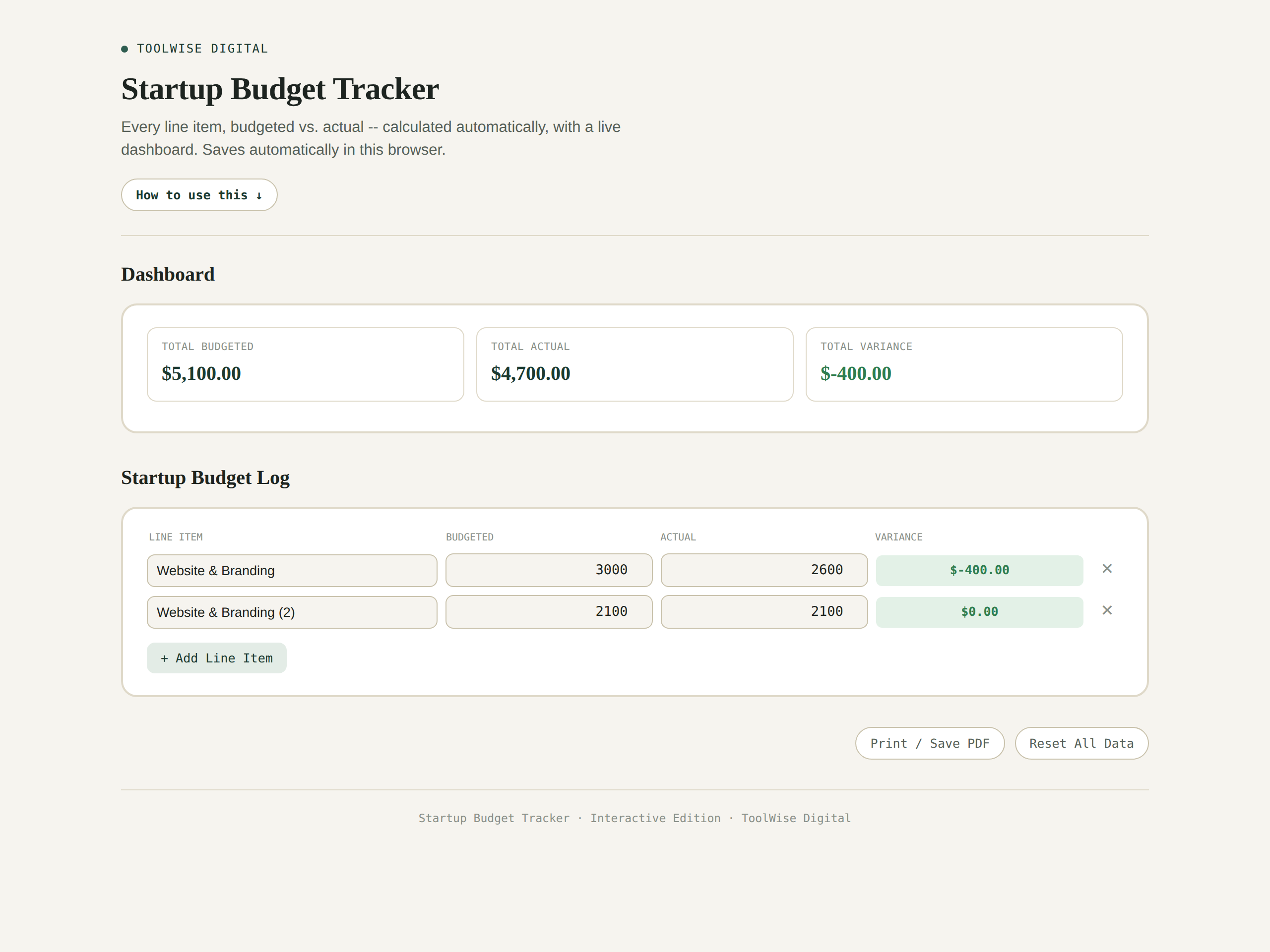 Startup Budget Tracker