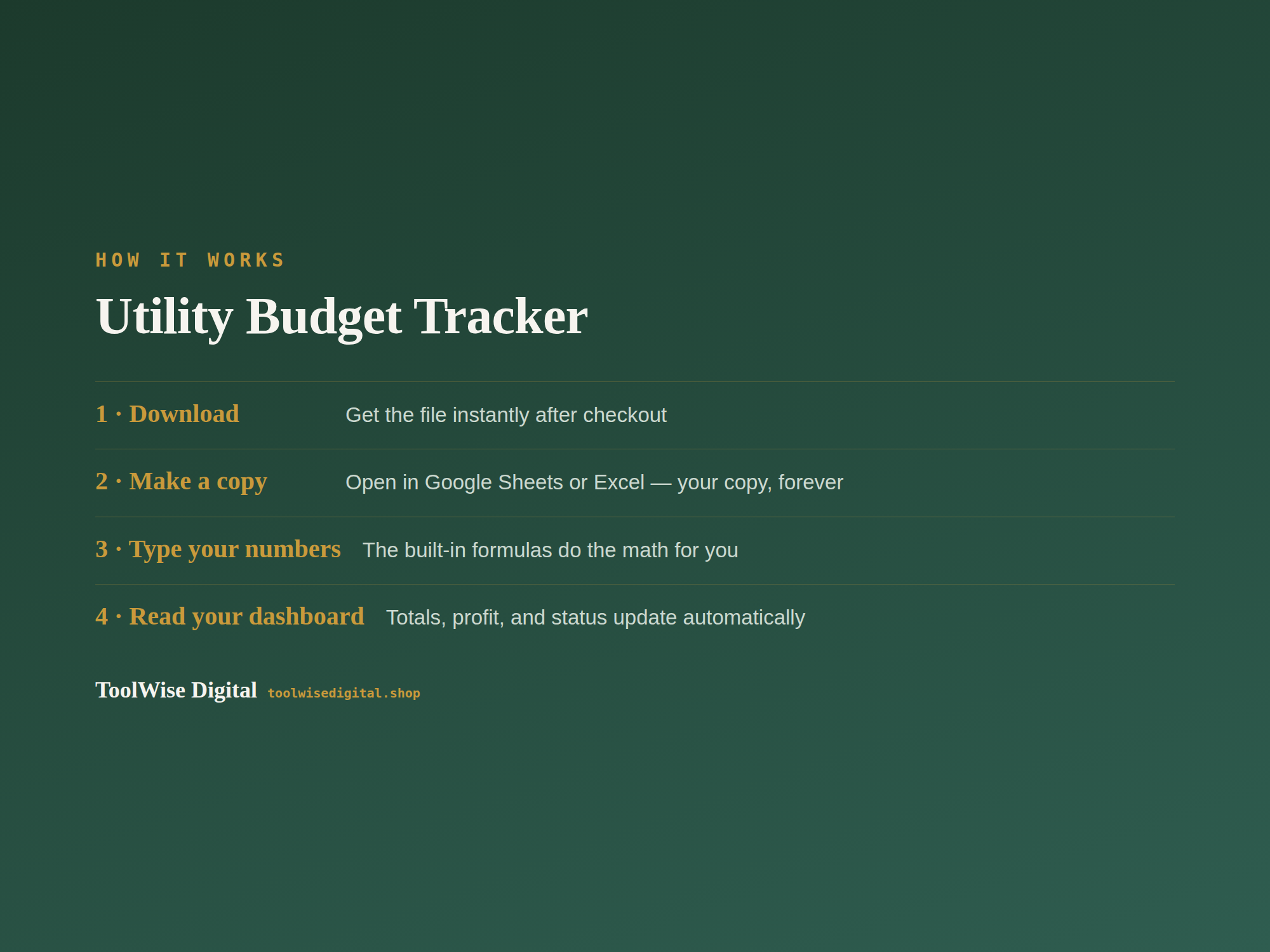 Utility Budget Tracker — Google Sheets & Excel spreadsheet by ToolWise Digital — view 5