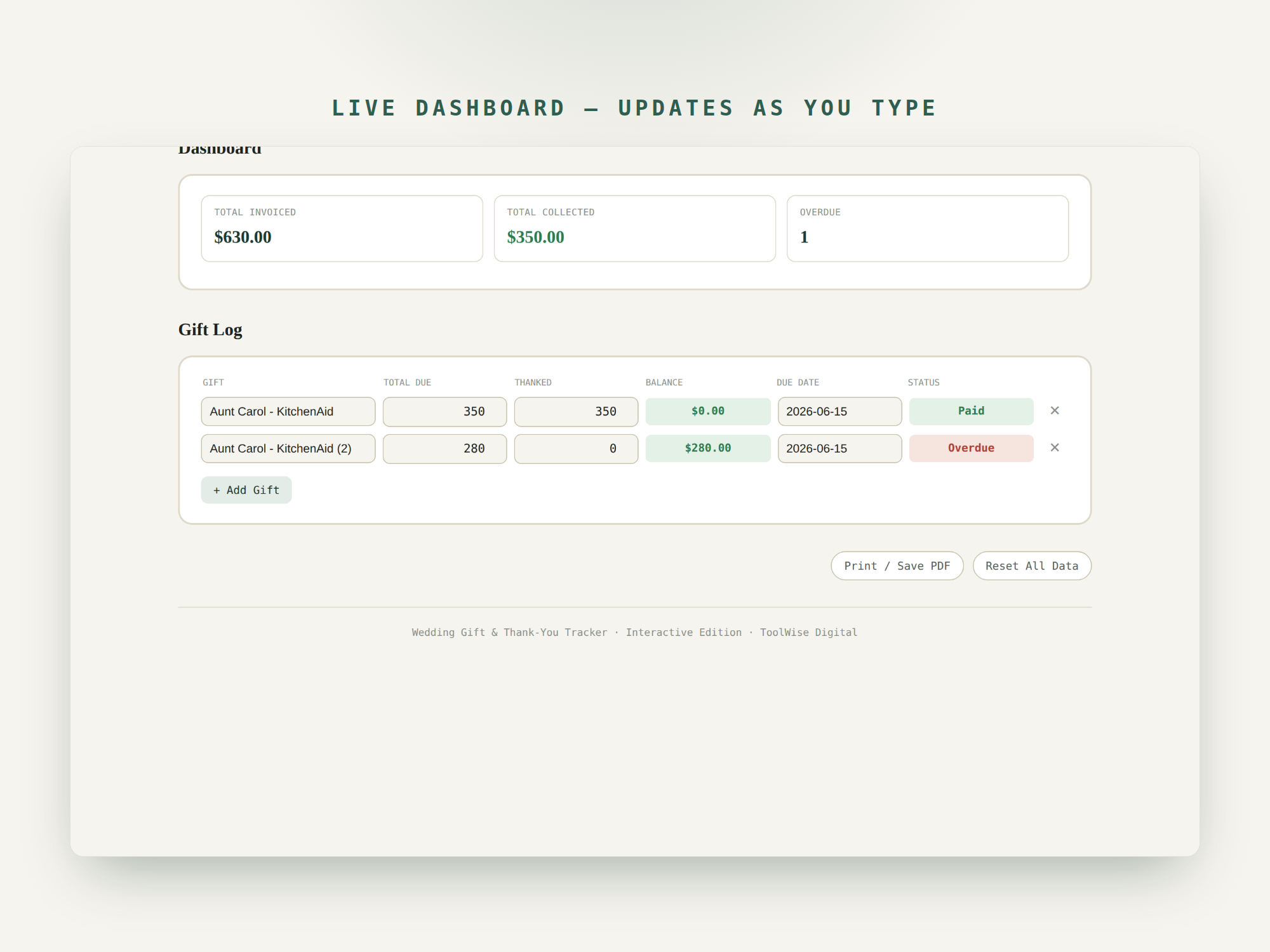 Wedding Gift & Thank-You Tracker — Google Sheets & Excel spreadsheet by ToolWise Digital — view 7