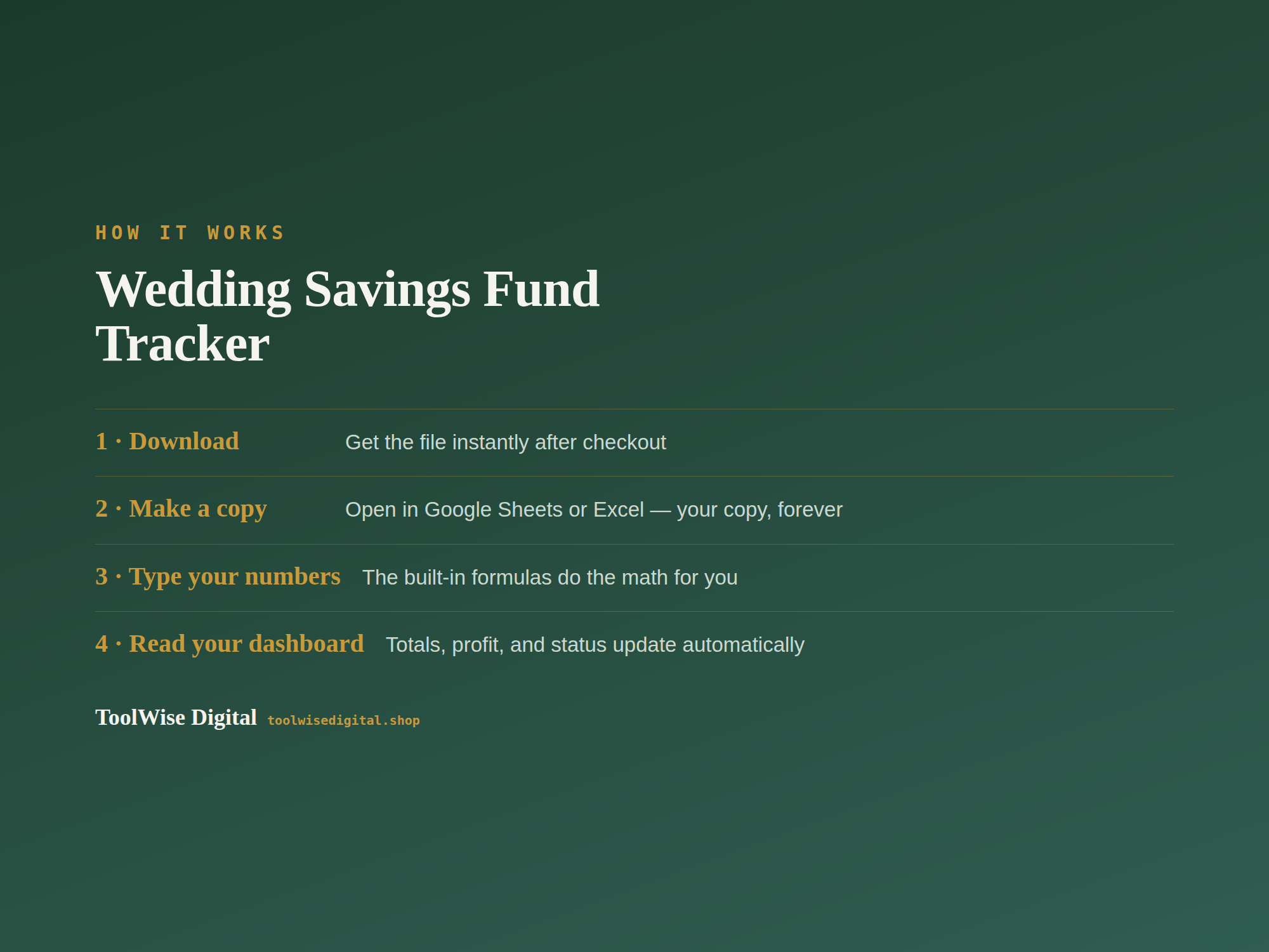 Wedding Savings Fund Tracker — Google Sheets & Excel spreadsheet by ToolWise Digital — view 5
